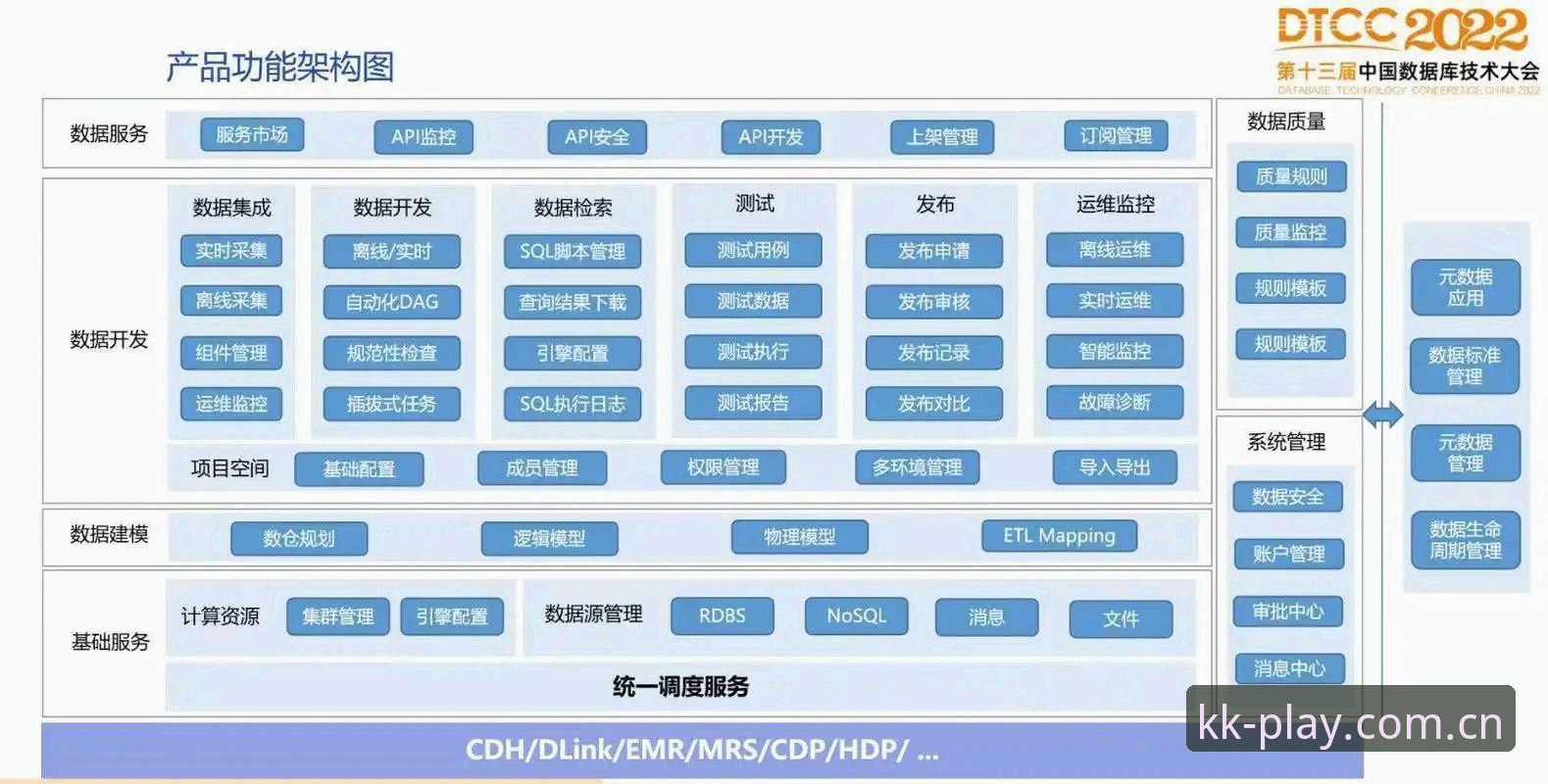 KK旧版软件兼容指南教程 KK旧版软件兼容指南教程:从下载安装到数据生态
