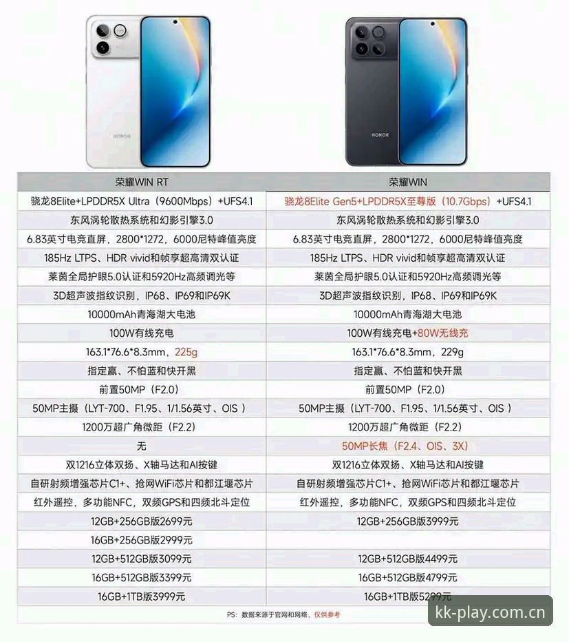 5个选择KK旧版软件的原因：2026新版前的兼容方案与实测数据