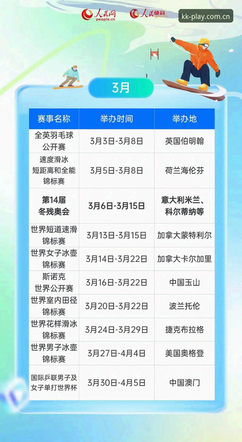 Kkapp赛事数据更新 KK体育平台2026新版下载数据最全汇总:Kkapp赛事数据更新背后的真实使用体验